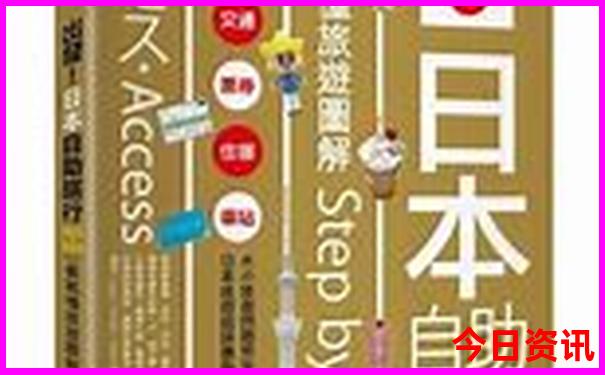 北京游玩地方推荐