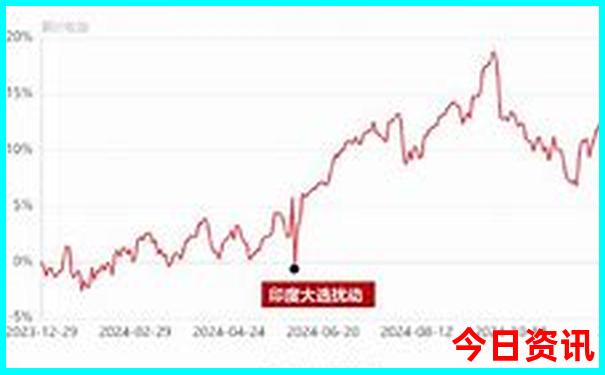 长沙市室内景点排行榜前十名